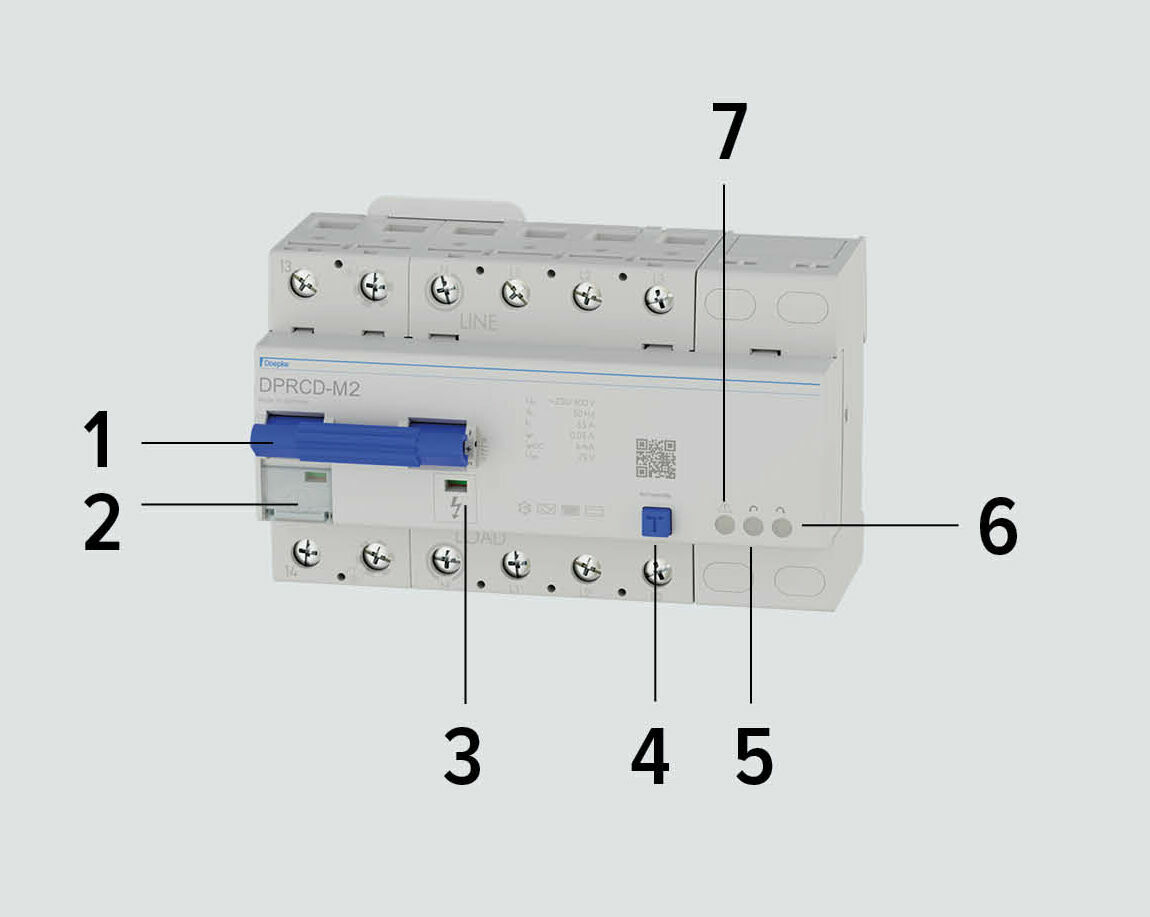 PRCD Modul mit Nummerierung der Features